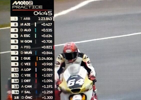 moto3