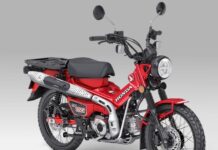 Honda CT125 Punya Warna Baru, Harga Rp83,5 Juta : Ini Spesifikasi & Fitur Motor Trekking Ikonik Honda